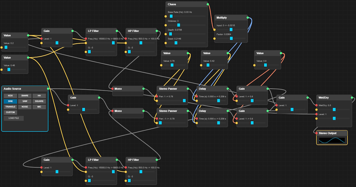 DSP Playground - Online DSP Node Editor & Audio Effects Designer